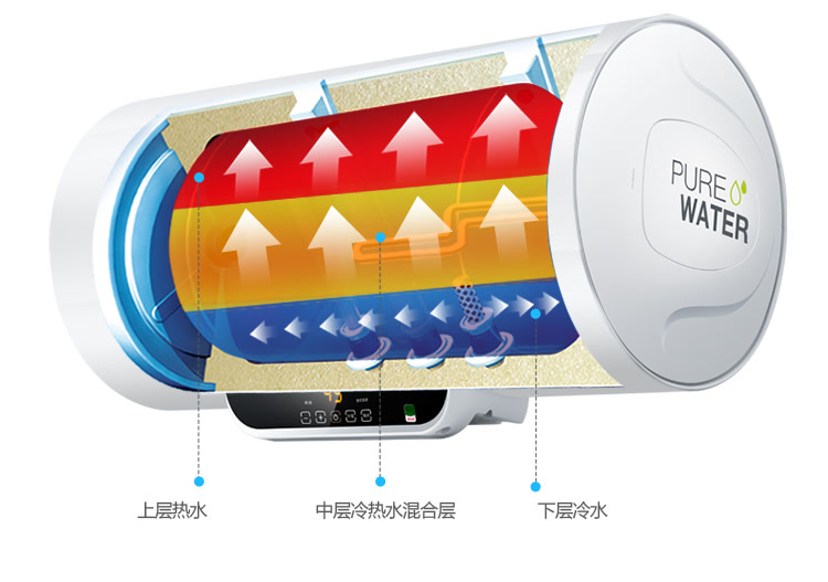 美的(midea)2100w速热电热水器50升 无线遥控 预约洗浴 一键保温 加长